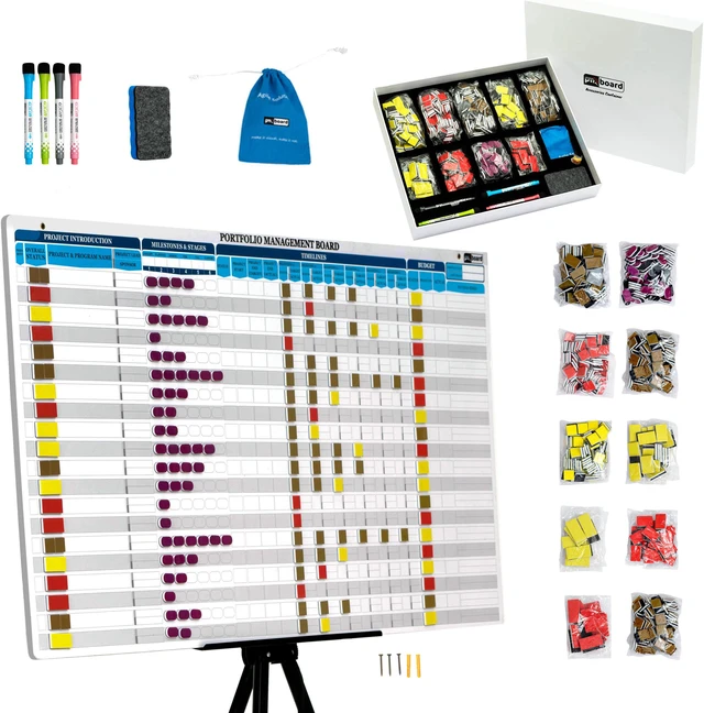 Main image of PMXBOARD Portfolio Management Board Set, 44" x 22.5" Magnetic Dry Erase Project Portfolio Whiteboard with Easel, 660 Magnets, Markers, Eraser, Timeline, Budget, Risk & Status Tracking