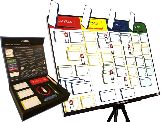 Alt view image 8 of 14 - Agile Management Full Combo Set, Scrum Board, Kanban Board, Lean, Chore. Agile Management Board & Magnetic Cards Set for Office, Home, School. 156 Pieces Agile Magnetic Cards Set and a Magnetic Board
