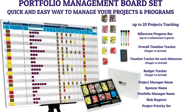 Alt view image 7 of 7 - PMXBOARD Portfolio Management Board Set, 44" x 22.5" Magnetic Dry Erase Project Portfolio Whiteboard with Easel, 660 Magnets, Markers, Eraser, Timeline, Budget, Risk & Status Tracking
