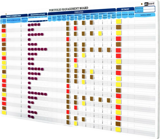 Alt view image 6 of 7 - PMXBOARD Portfolio Management Board Set, 44" x 22.5" Magnetic Dry Erase Project Portfolio Whiteboard with Easel, 660 Magnets, Markers, Eraser, Timeline, Budget, Risk & Status Tracking
