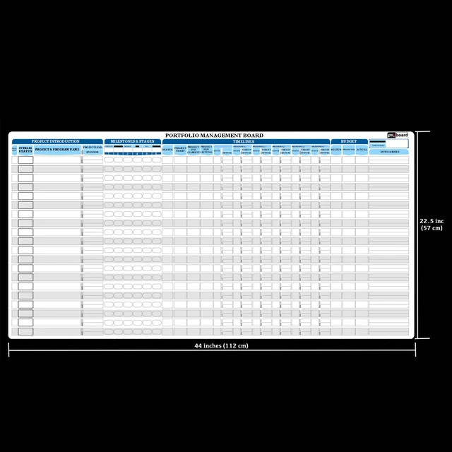 Alt view image 5 of 7 - PMXBOARD Portfolio Management Board Set, 44" x 22.5" Magnetic Dry Erase Project Portfolio Whiteboard with Easel, 660 Magnets, Markers, Eraser, Timeline, Budget, Risk & Status Tracking