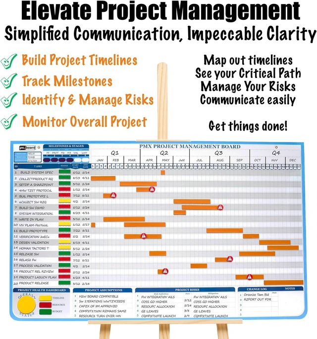 Alt view image 3 of 7 - PMXBOARD Gantt Chart Whiteboard Set, 40" x 24" Magnetic Dry Erase Project Timeline Board Kit with 668 Magnetic Pieces, Easel, Markers, Eraser, Critical Path, Risk & Milestone Planning