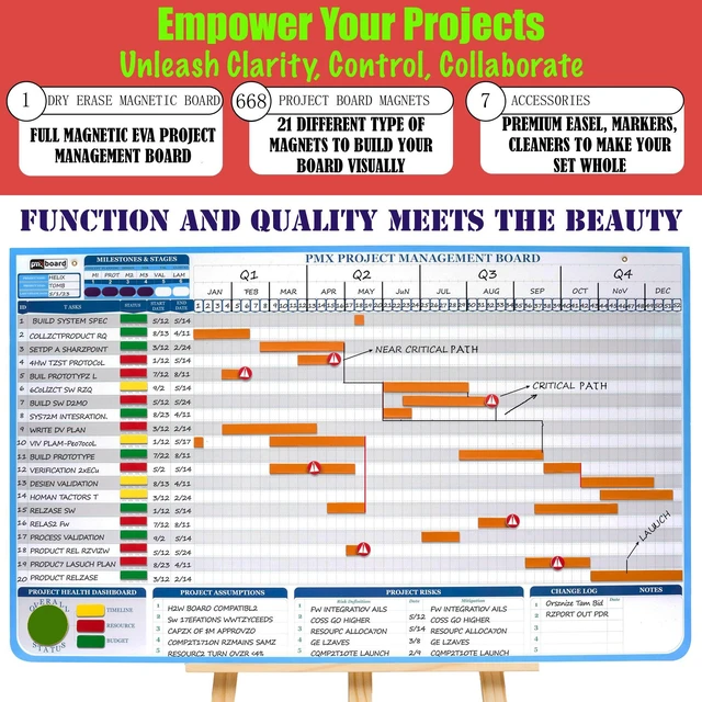 Alt view image 4 of 7 - PMXBOARD Gantt Chart Whiteboard Set, 40" x 24" Magnetic Dry Erase Project Timeline Board Kit with 668 Magnetic Pieces, Easel, Markers, Eraser, Critical Path, Risk & Milestone Planning