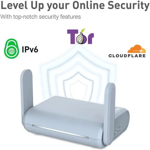 Alt view image 4 of 7 - GL.iNet GL-MT1300 (Beryl) VPN Secure Travel Gigabit Wireless Router, AC1300 400Mbps (2.4GHz) + 867Mbps (5GHz) Wi-Fi, Pocket-Sized Hotspot, IPv6, Tor, MicroSD Slot, USB3.0 for Wi-Fi Repeater