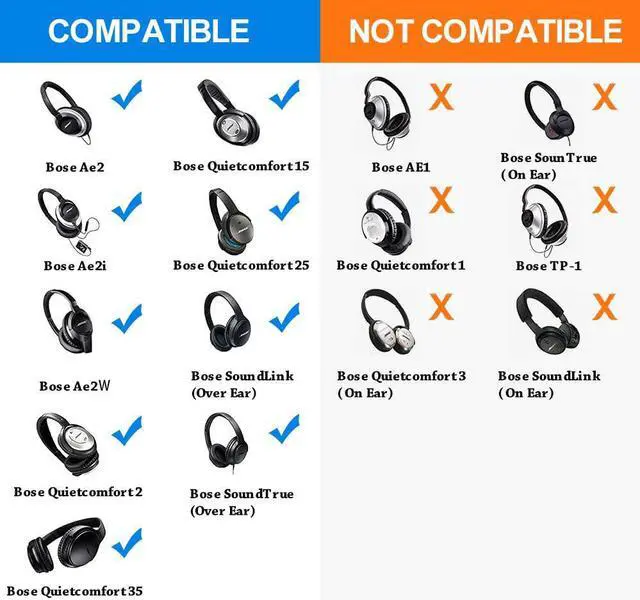Alt view image 5 of 5 - Bose Headphones Replacement Ear Pads for QuietComfort QC35/35ii/25/2/15 Ear Cushions for QC35 QC35ii QC25 QC2 QC15 Ae2 Ae2i Ae2w Sound True & SoundLink (Around-Ear Series Only)
