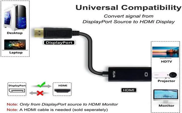 Alt view image 3 of 6 - DisplayPort to HDMI, 4K Gold-Plated DP Display Port to HDMI Adapter (Male to Female) Compatible for Lenovo Dell HP And More