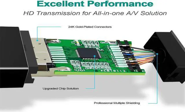 Alt view image 4 of 6 - DisplayPort to HDMI, 4K Gold-Plated DP Display Port to HDMI Adapter (Male to Female) Compatible for Lenovo Dell HP And More