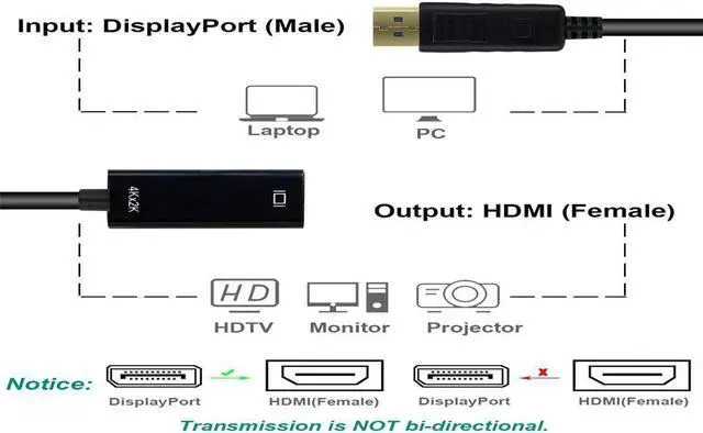 Alt view image 5 of 6 - DisplayPort to HDMI, 4K Gold-Plated DP Display Port to HDMI Adapter (Male to Female) Compatible for Lenovo Dell HP And More