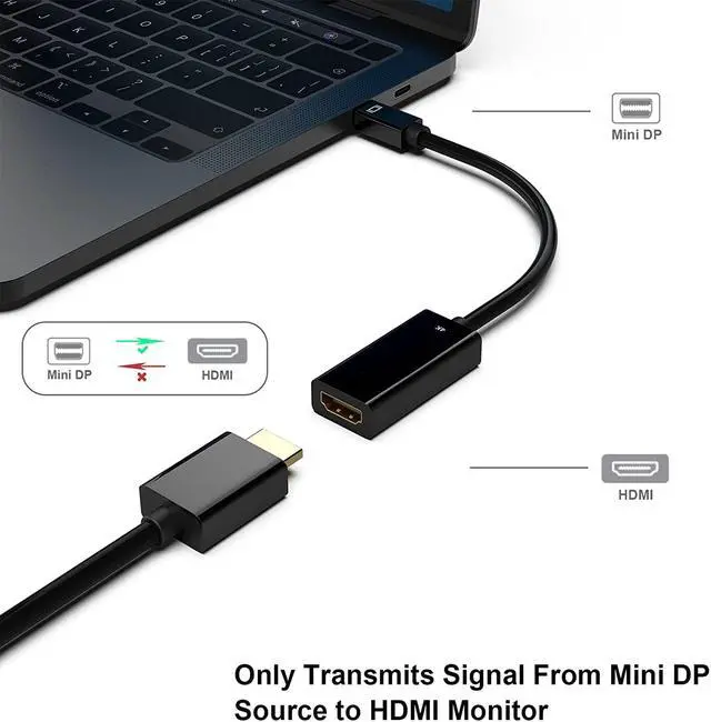 Alt view image 2 of 7 - Thunderbolt Mini DisplayPort to HDMI Adapter, Mini DP HDMI Adapter