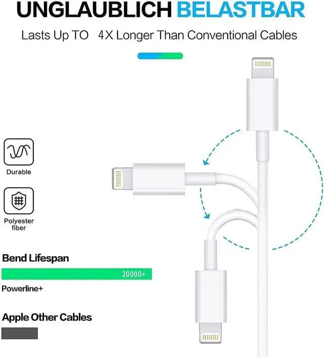 Alt view image 4 of 5 - USB-C/Type-C/USB C iPhone Cable 3ft Long Heavy Duty Cord iPhone 13, 12, 11 Pro/Max/Mini, XR, XS/Max, X, 8, 7, 6, 5, SE, iPad charger cable (3PACK)