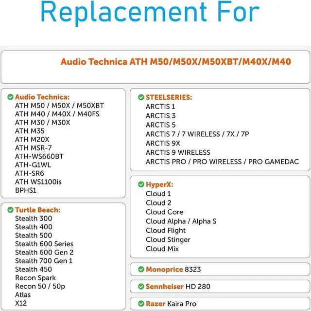 Alt view image 3 of 3 - Earpads for Audio Technica, HyperX, SteelSeries Arctis 1/3/5/7 headphone Earpads Replacement Cushions Ear cover Earmuffs Gray leather