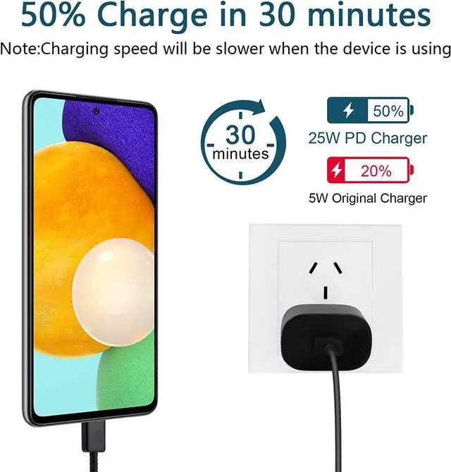 Alt view image 3 of 6 - Type USB C Charger, 25W Samsung Super Fast Charger with Type C Charger Cable 3ft Type C Charger Fast Charging for Samsung Galaxy S23 Ultra/S23/S23+/S22/S22 Ultra/S22+/S21 Ultra/S20 Ultra/Note 20