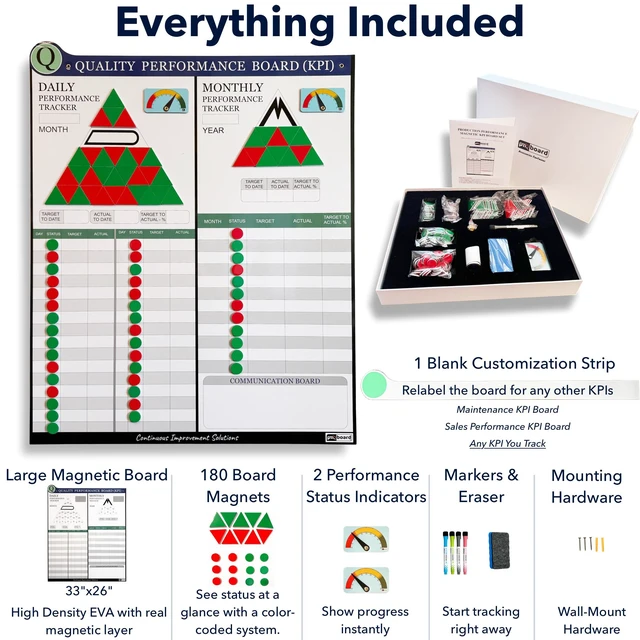 Alt view image 2 of 7 - PMXBOARD Quality KPI Board Set, 33 x 26 in Magnetic Dry-Erase Board with Daily and Monthly Tracking, 180 Status Magnets, 2 Performance Indicators