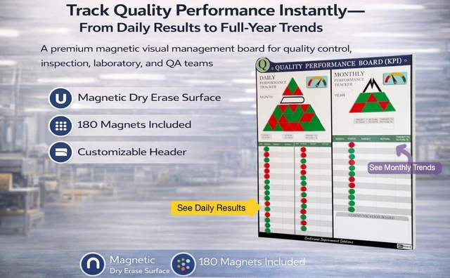 Alt view image 7 of 7 - PMXBOARD Quality KPI Board Set, 33 x 26 in Magnetic Dry-Erase Board with Daily and Monthly Tracking, 180 Status Magnets, 2 Performance Indicators