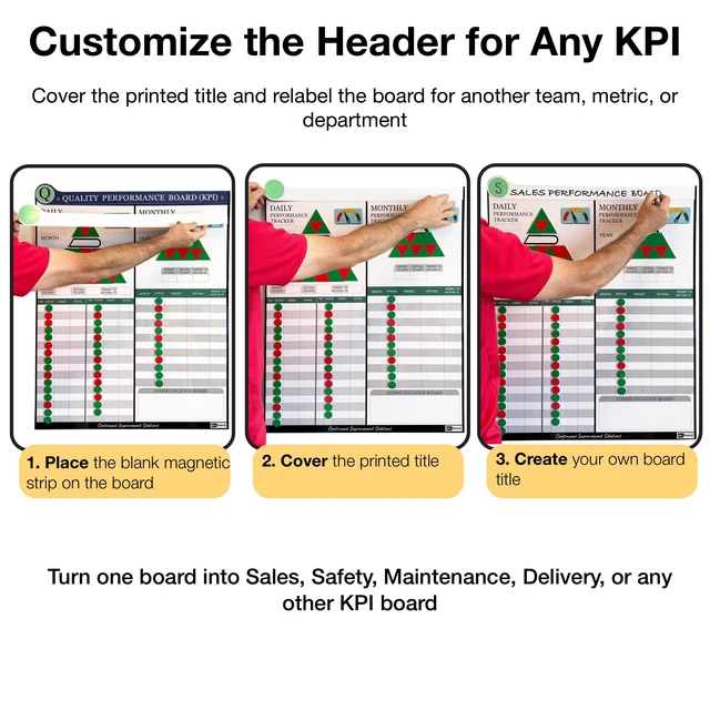 Alt view image 5 of 7 - PMXBOARD Quality KPI Board Set, 33 x 26 in Magnetic Dry-Erase Board with Daily and Monthly Tracking, 180 Status Magnets, 2 Performance Indicators