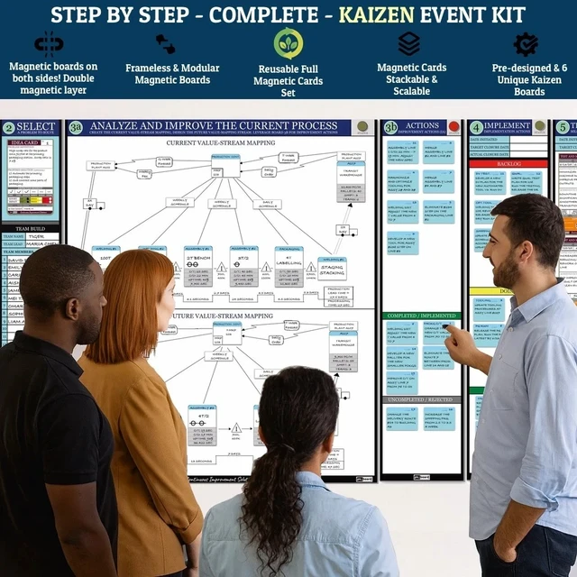 Alt view image 3 of 7 - PMXBOARD Complete Kaizen Board Set, 6 Modular Magnetic Dry-Erase Boards, 135 Magnetic Cards and 10 Status Magnets, Lean Continuous Improvement, Value Stream Mapping & KPI Tracking Kit