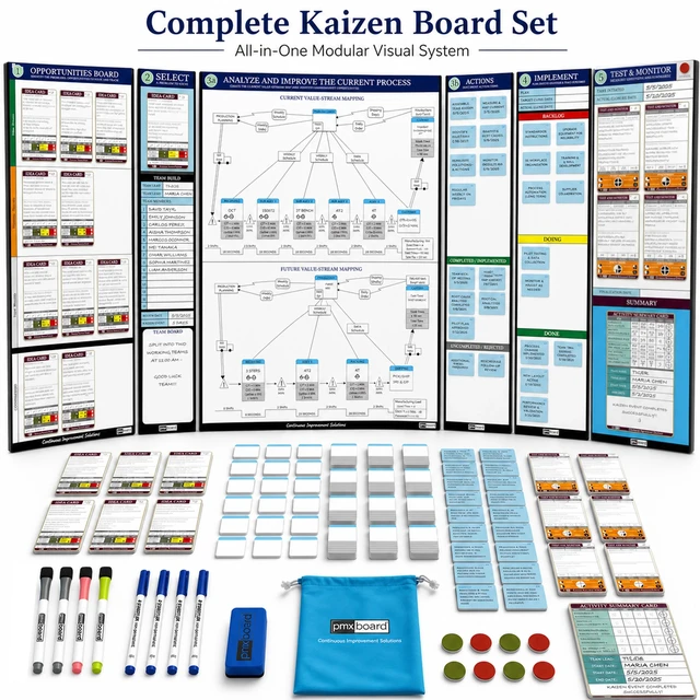 Alt view image 2 of 7 - PMXBOARD Complete Kaizen Board Set, 6 Modular Magnetic Dry-Erase Boards, 135 Magnetic Cards and 10 Status Magnets, Lean Continuous Improvement, Value Stream Mapping & KPI Tracking Kit