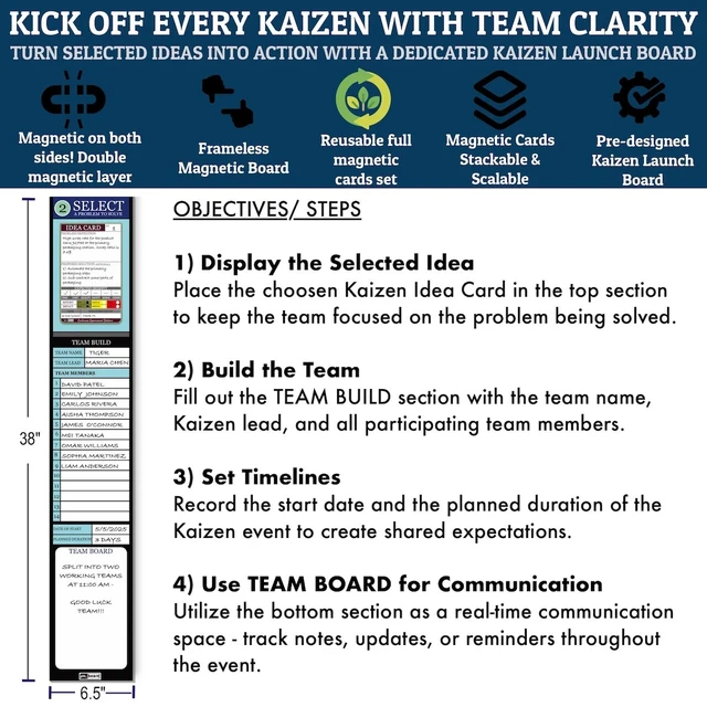 Alt view image 3 of 6 - PMXBOARD Kaizen Select Board Set, 6.5 x 38 in Magnetic Dry-Erase Board for Kaizen Team and Event Planning, 2 Idea Cards, 5 Markers and Eraser