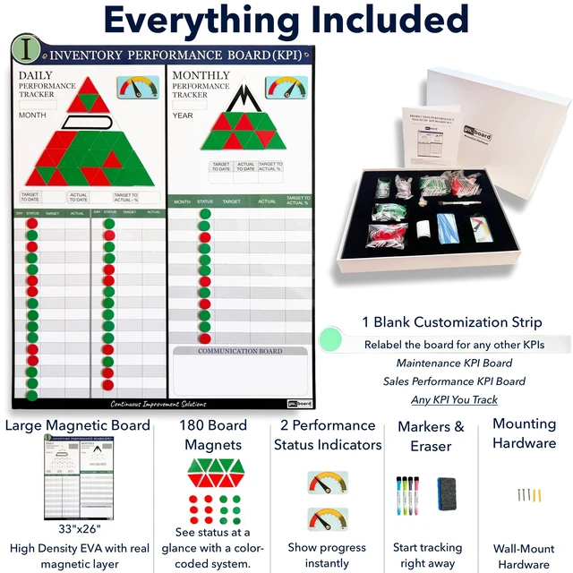 Alt view image 5 of 7 - PMXBOARD Inventory KPI Board Set, 33 x 26 in Magnetic Dry-Erase Board with Daily and Monthly Tracking, 180 Status Magnets, 2 Performance Indicators