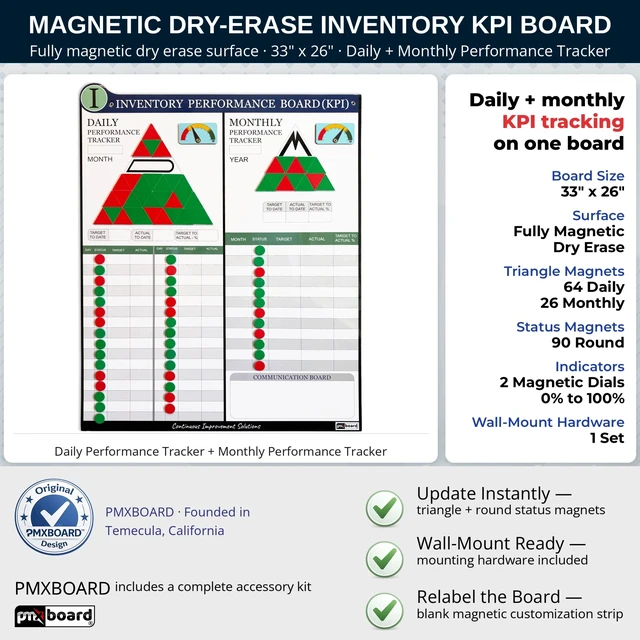Alt view image 6 of 7 - PMXBOARD Inventory KPI Board Set, 33 x 26 in Magnetic Dry-Erase Board with Daily and Monthly Tracking, 180 Status Magnets, 2 Performance Indicators