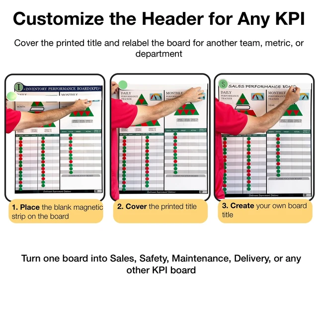 Alt view image 2 of 7 - PMXBOARD Inventory KPI Board Set, 33 x 26 in Magnetic Dry-Erase Board with Daily and Monthly Tracking, 180 Status Magnets, 2 Performance Indicators