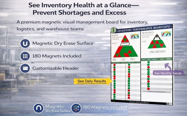 Alt view image 7 of 7 - PMXBOARD Inventory KPI Board Set, 33 x 26 in Magnetic Dry-Erase Board with Daily and Monthly Tracking, 180 Status Magnets, 2 Performance Indicators