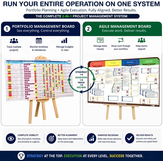 Alt view image 2 of 7 - PMXBOARD 2-in-1 Project Management Combo Set XL, 44 x 22.5 in Portfolio Board and 42 x 23 in Agile Kanban Board, 660 Status Magnets, 84 Magnetic Cards, 2 Wood Easels