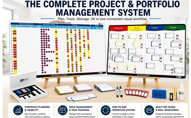 Alt view image 5 of 7 - PMXBOARD 2-in-1 Project Management Combo Set XL, 44 x 22.5 in Portfolio Board and 42 x 23 in Agile Kanban Board, 660 Status Magnets, 84 Magnetic Cards, 2 Wood Easels