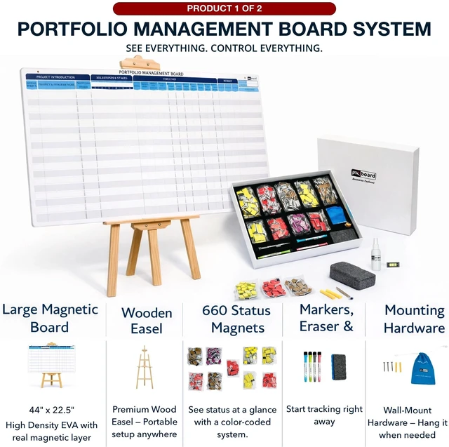 Alt view image 4 of 7 - PMXBOARD 2-in-1 Project Management Combo Set XL, 44 x 22.5 in Portfolio Board and 42 x 23 in Agile Kanban Board, 660 Status Magnets, 84 Magnetic Cards, 2 Wood Easels
