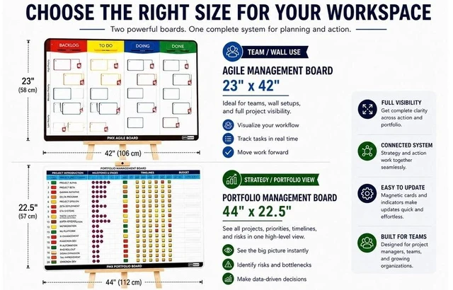 Alt view image 6 of 7 - PMXBOARD 2-in-1 Project Management Combo Set XL, 44 x 22.5 in Portfolio Board and 42 x 23 in Agile Kanban Board, 660 Status Magnets, 84 Magnetic Cards, 2 Wood Easels