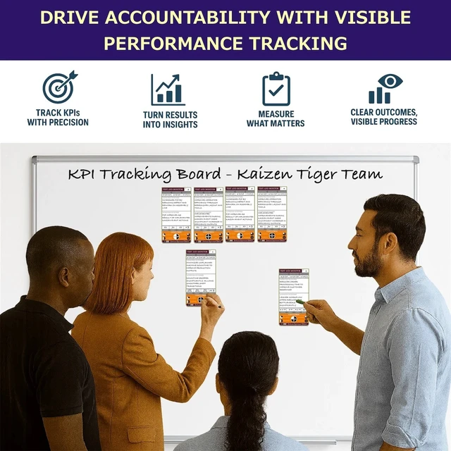 Alt view image 3 of 7 - PMXBOARD Kaizen Test and Monitor Magnetic Cards Set, 8 Reusable Magnetic KPI Cards for Baseline, Target and Actual Results, Markers and Cleaning Kit
