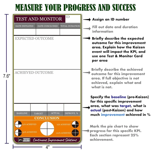 Alt view image 5 of 7 - PMXBOARD Kaizen Test and Monitor Magnetic Cards Set, 8 Reusable Magnetic KPI Cards for Baseline, Target and Actual Results, Markers and Cleaning Kit