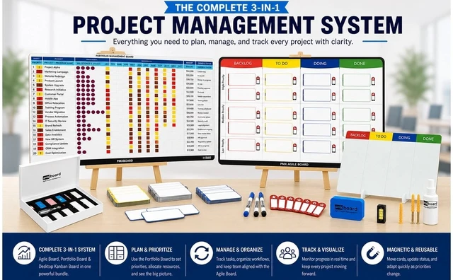 Alt view image 6 of 7 - PMXBOARD 3-in-1 Project Management Board Set XXL, Portfolio Board, Agile Kanban Board and Double-Sided Desktop Kanban Board, 660+ Status Magnets, 84 Magnetic Cards, 2 Easels