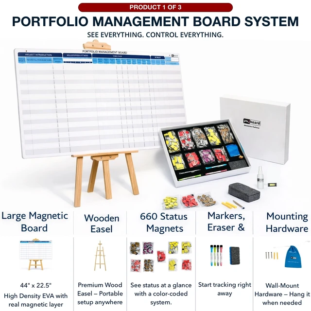 Alt view image 3 of 7 - PMXBOARD 3-in-1 Project Management Board Set XXL, Portfolio Board, Agile Kanban Board and Double-Sided Desktop Kanban Board, 660+ Status Magnets, 84 Magnetic Cards, 2 Easels