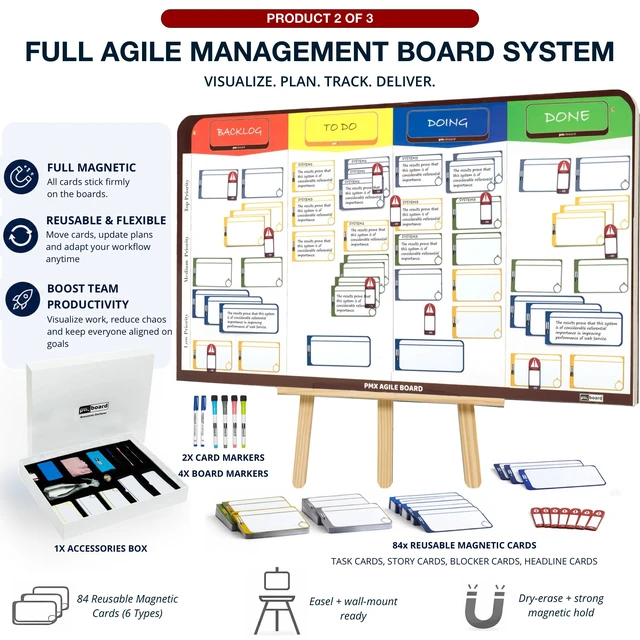 Alt view image 4 of 7 - PMXBOARD 3-in-1 Project Management Board Set XXL, Portfolio Board, Agile Kanban Board and Double-Sided Desktop Kanban Board, 660+ Status Magnets, 84 Magnetic Cards, 2 Easels