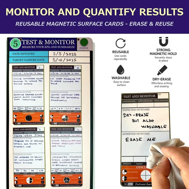 Alt view image 7 of 7 - PMXBOARD Kaizen Test and Monitor Magnetic Cards Set, 8 Reusable Magnetic KPI Cards for Baseline, Target and Actual Results, Markers and Cleaning Kit