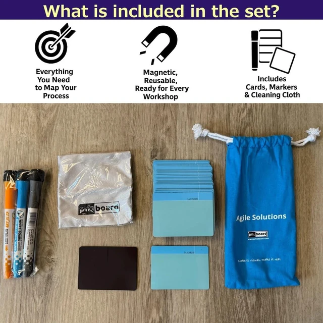 Alt view image 2 of 6 - PMXBOARD Kaizen Action Plan Magnetic Cards Set, 25 Reusable Dry-Erase Magnetic Task Cards, Approx. 2.2 x 3 in, Markers and Cleaning Cloth