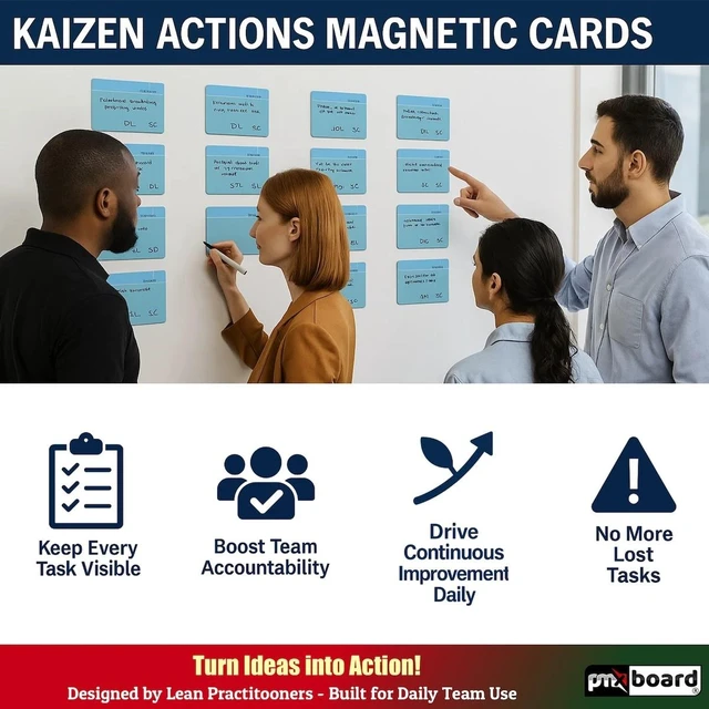 Alt view image 3 of 6 - PMXBOARD Kaizen Action Plan Magnetic Cards Set, 25 Reusable Dry-Erase Magnetic Task Cards, Approx. 2.2 x 3 in, Markers and Cleaning Cloth