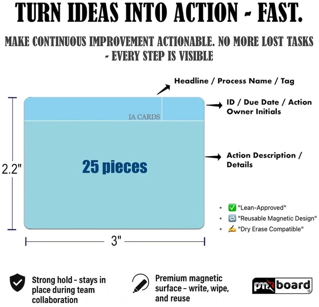 Alt view image 5 of 6 - PMXBOARD Kaizen Action Plan Magnetic Cards Set, 25 Reusable Dry-Erase Magnetic Task Cards, Approx. 2.2 x 3 in, Markers and Cleaning Cloth