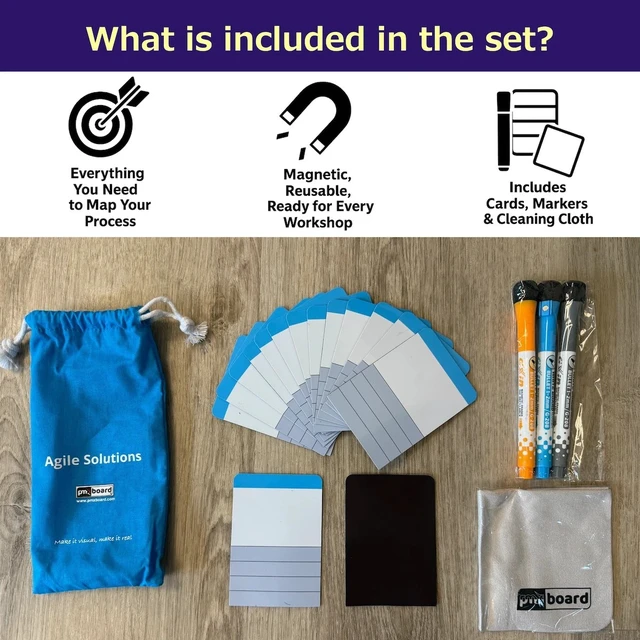 Alt view image 2 of 6 - PMXBOARD Value Stream Magnetic Cards Type 1, 25 Reusable Magnetic Process Step Cards with Headline Band, Markers and Cleaning Cloth, Kaizen VSM Tool