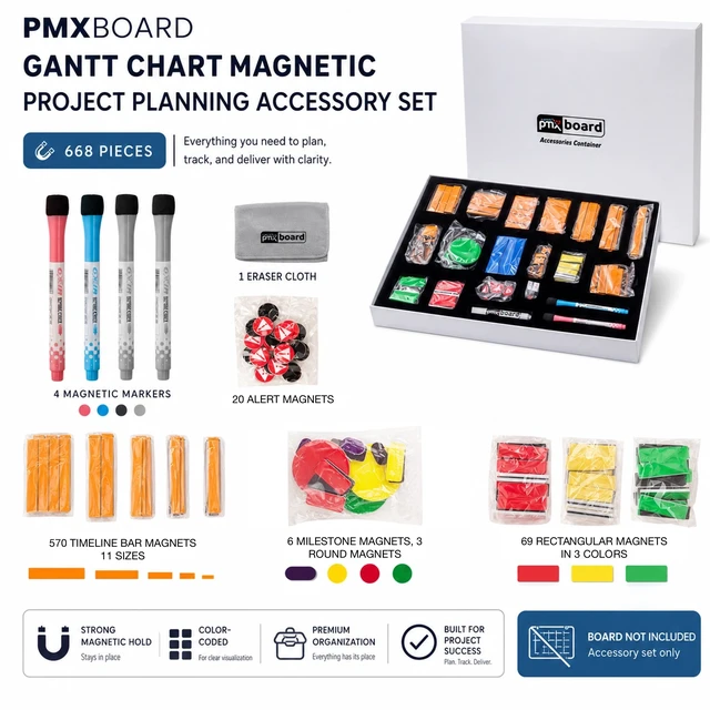 Alt view image 2 of 3 - PMXBOARD Gantt Chart Magnetic Project Planning Accessory Set, 668 Pieces, Timeline Bar, Project Status, Task Status, Alert and Milestone Magnets with Markers