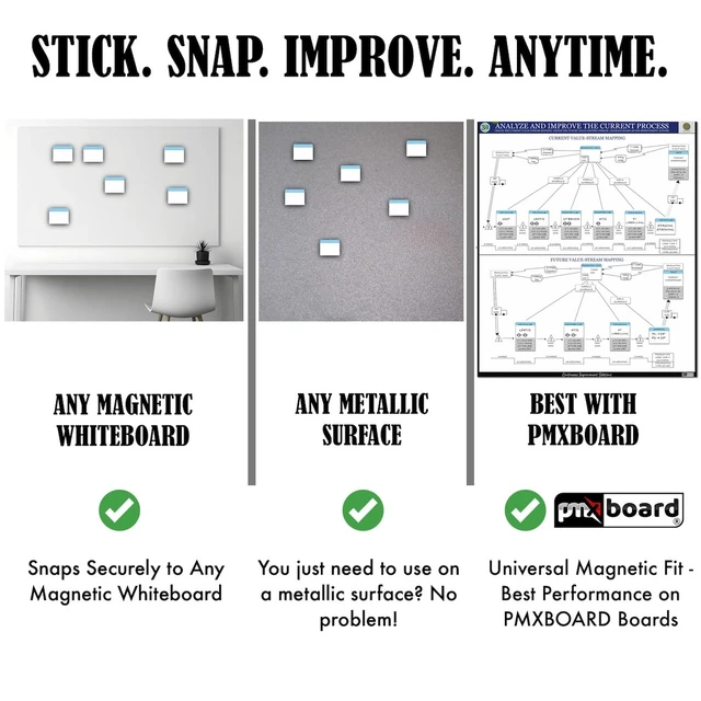 Alt view image 6 of 6 - PMXBOARD Value Stream Magnetic Cards Type 1, 25 Reusable Magnetic Process Step Cards with Headline Band, Markers and Cleaning Cloth, Kaizen VSM Tool