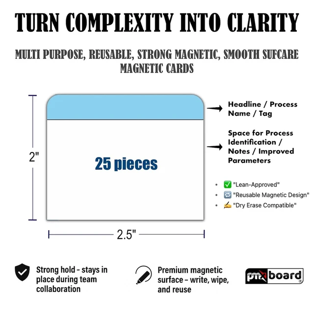 Alt view image 4 of 6 - PMXBOARD Value Stream Magnetic Cards Type 1, 25 Reusable Magnetic Process Step Cards with Headline Band, Markers and Cleaning Cloth, Kaizen VSM Tool