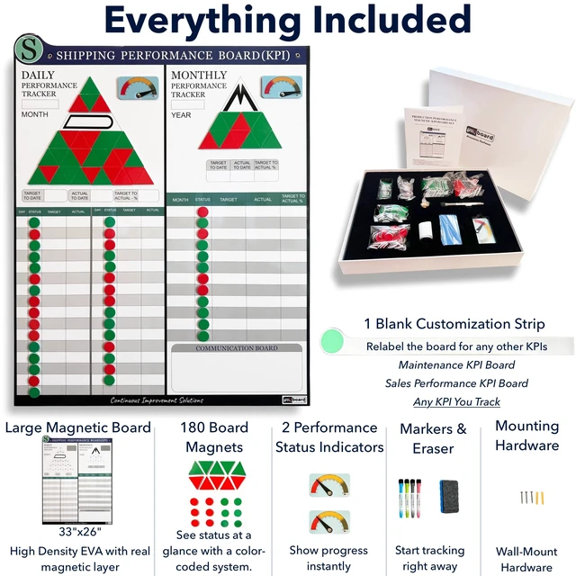 Alt view image 2 of 7 - PMXBOARD Shipping KPI Board Set, 33 x 26 in Magnetic Dry-Erase Board with Daily and Monthly Tracking, 180 Status Magnets, 2 Performance Indicators