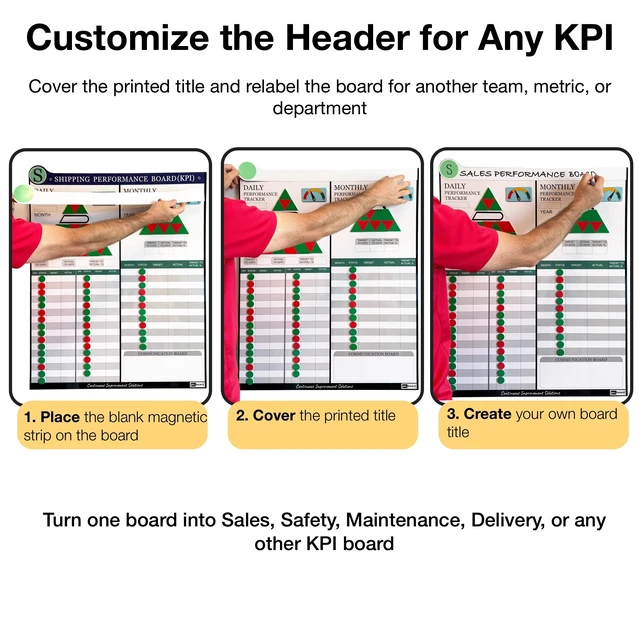 Alt view image 5 of 7 - PMXBOARD Shipping KPI Board Set, 33 x 26 in Magnetic Dry-Erase Board with Daily and Monthly Tracking, 180 Status Magnets, 2 Performance Indicators