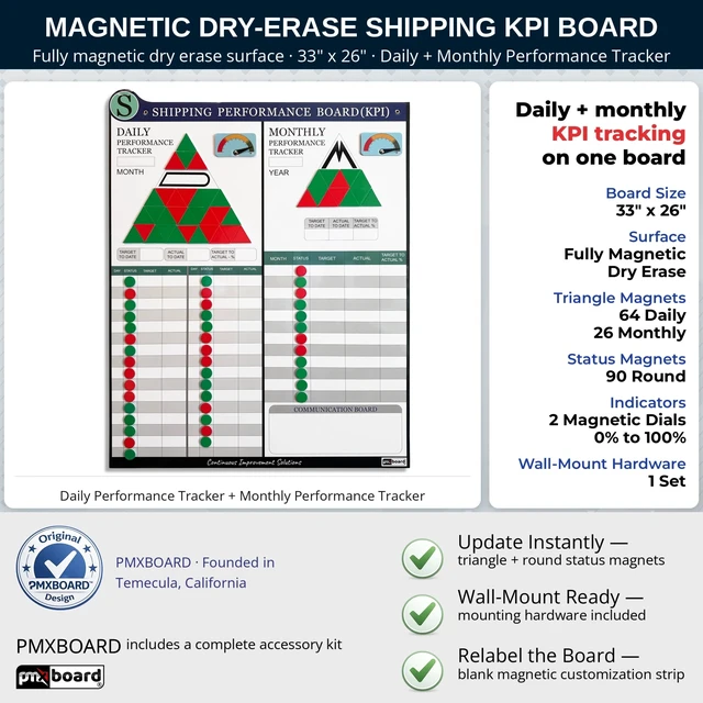 Alt view image 6 of 7 - PMXBOARD Shipping KPI Board Set, 33 x 26 in Magnetic Dry-Erase Board with Daily and Monthly Tracking, 180 Status Magnets, 2 Performance Indicators