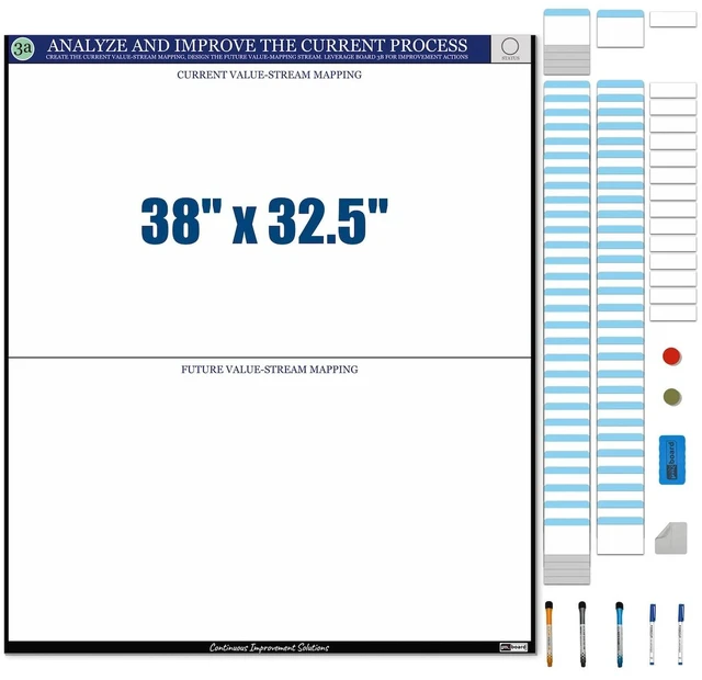 Main image of PMXBOARD Kaizen Analyze and Improve Board Set, 32.5 x 38 in Magnetic Dry-Erase Value Stream Mapping Board with 75 VSM Cards, Markers, Eraser and Cloth
