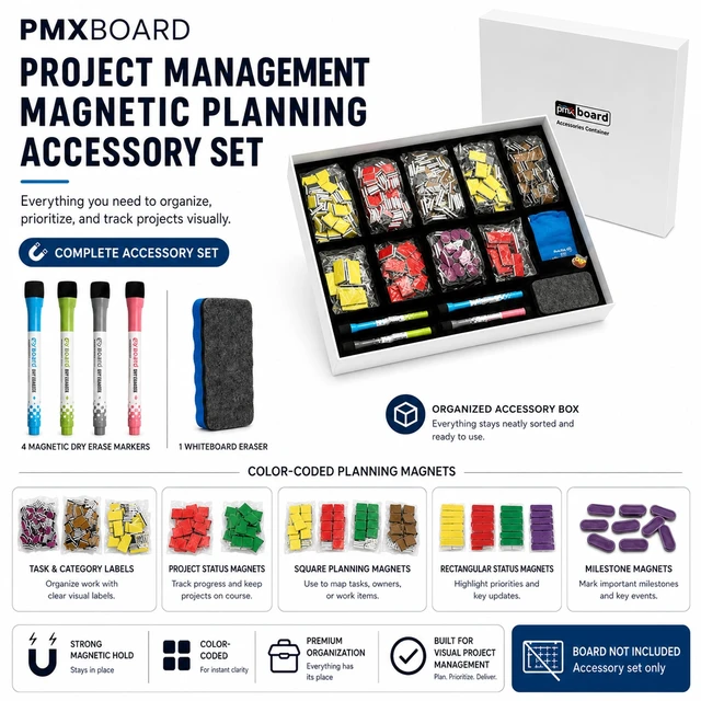 Alt view image 2 of 2 - PMXBOARD Project Management Magnetic Planning Accessory Set, Color-Coded Square, Rectangular, Label and Milestone Magnets with Dry Erase Markers and Eraser