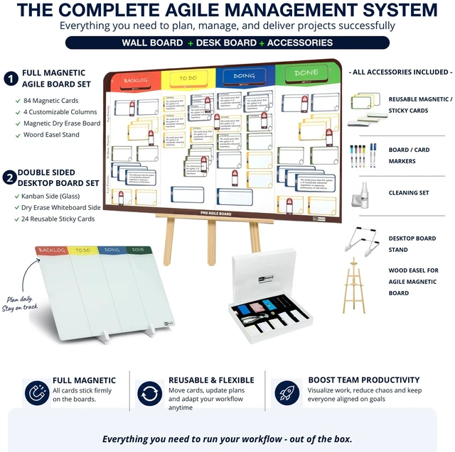 Alt view image 2 of 7 - PMXBOARD 2-in-1 Kanban Board Set, 23 x 42 in Magnetic Agile Wall Board and 11 x 18 in Double-Sided Desktop Kanban Board, 84 Magnetic Cards, 24 Sticky Cards, Easel