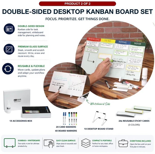 Alt view image 4 of 7 - PMXBOARD 2-in-1 Kanban Board Set, 23 x 42 in Magnetic Agile Wall Board and 11 x 18 in Double-Sided Desktop Kanban Board, 84 Magnetic Cards, 24 Sticky Cards, Easel
